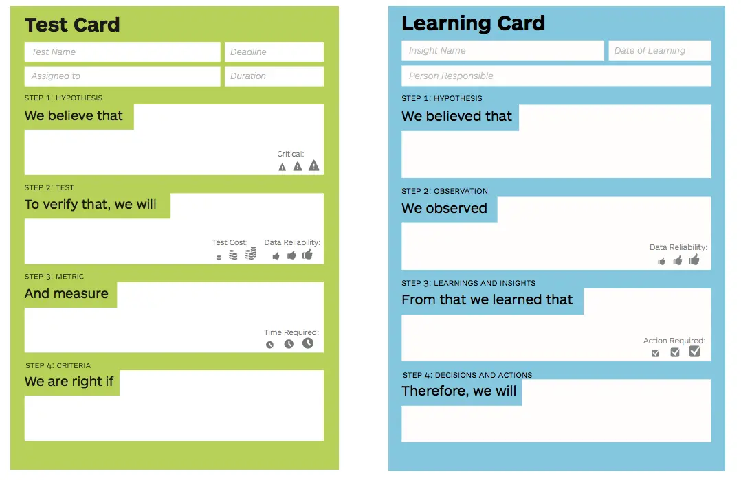 Examples of test and learning cards to be used during the &ldquo;Growth Meeting&rdquo;